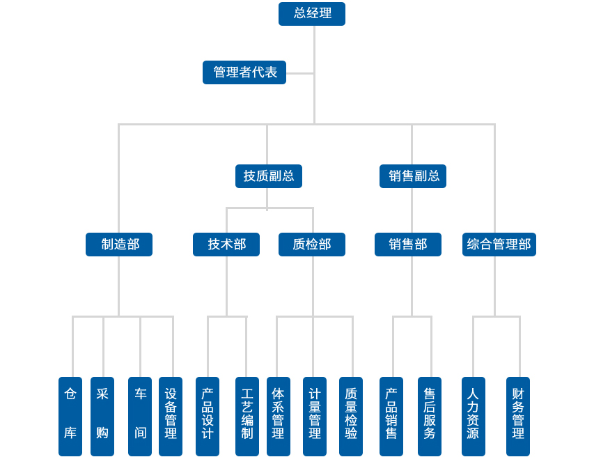 wxshensui.com